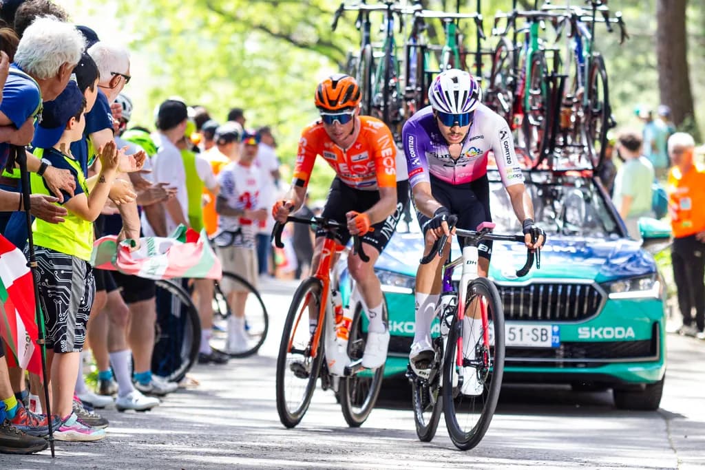Itzulia 2026 - Etapa 4 (Galdakao). Fotografía 10 de 28, Eventos.